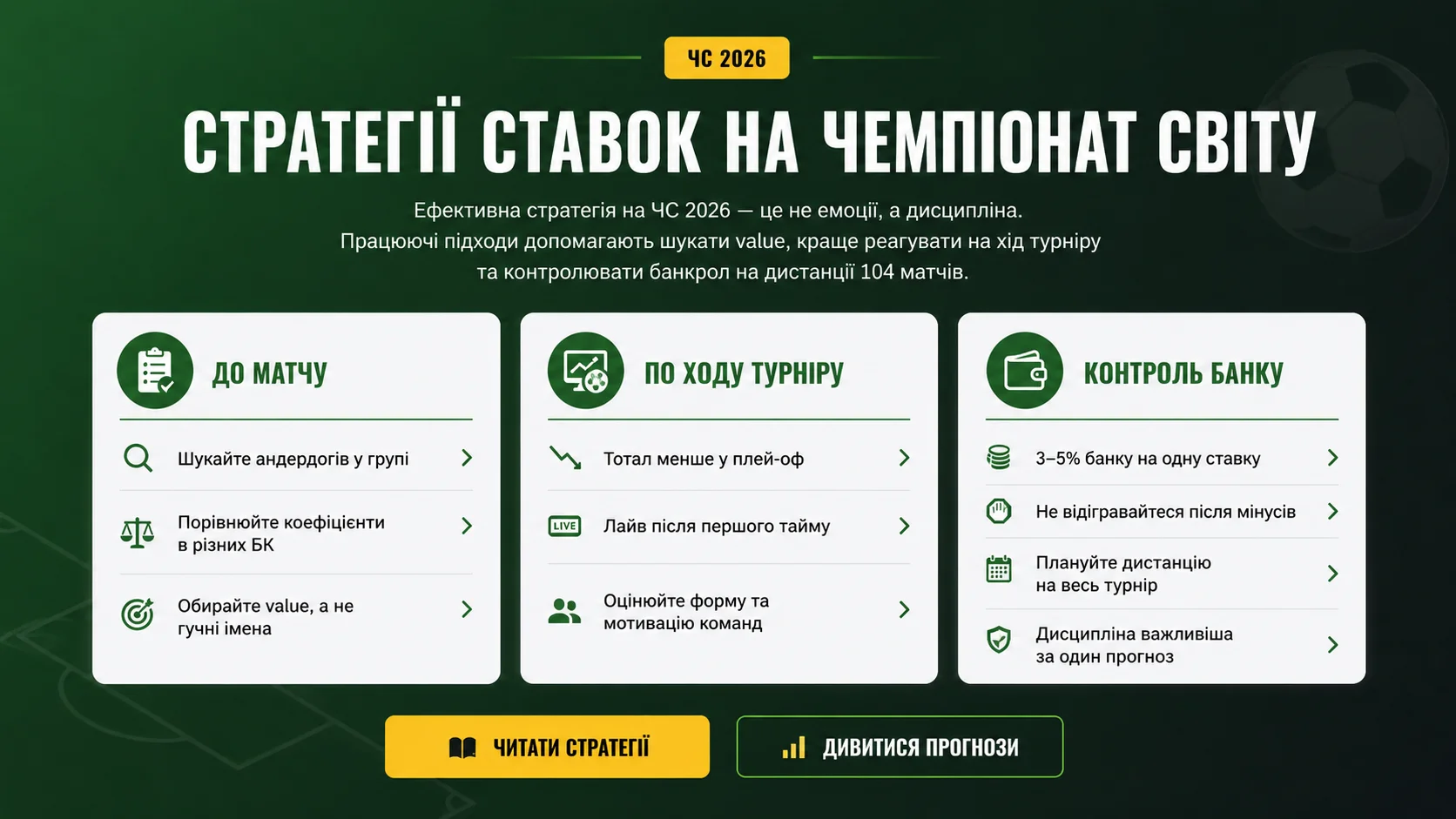 Стратегії ставок